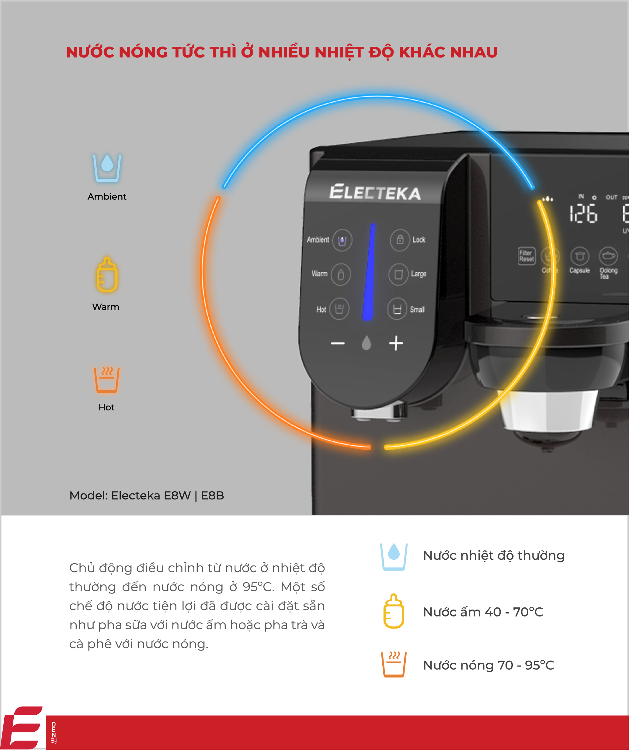 may-loc-nuoc-de-ban-electeka-e8b-22