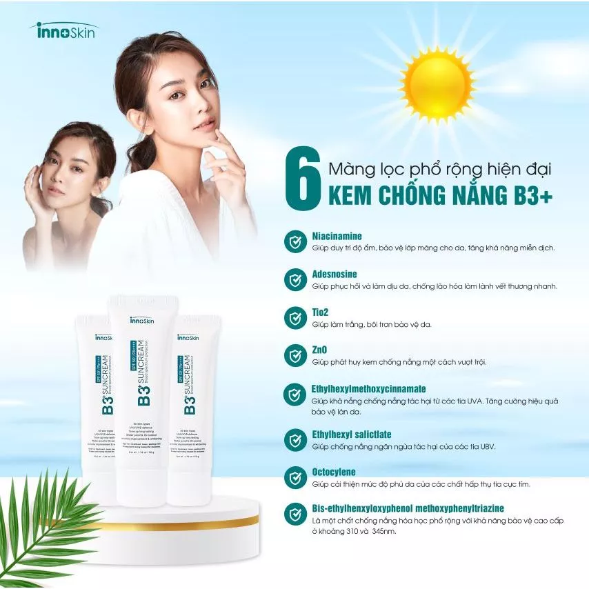 kem chống nắng innoskin xanh 1