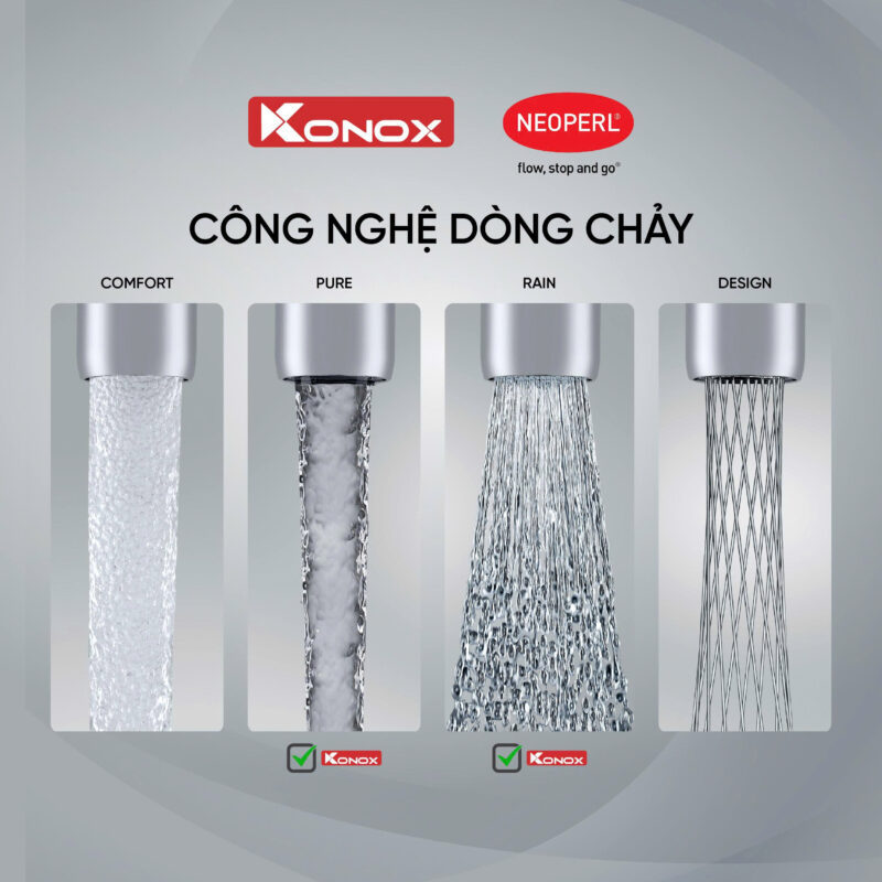 cong-nghe-dong-chay-moi-konox-neoperl-800x800