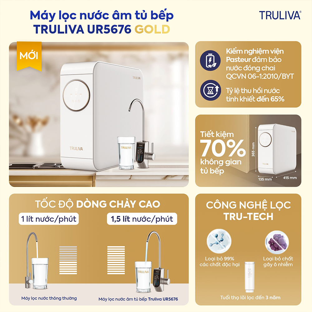 may-loc-nuoc-am-tu-bep-truliva-ur5676-11762913028