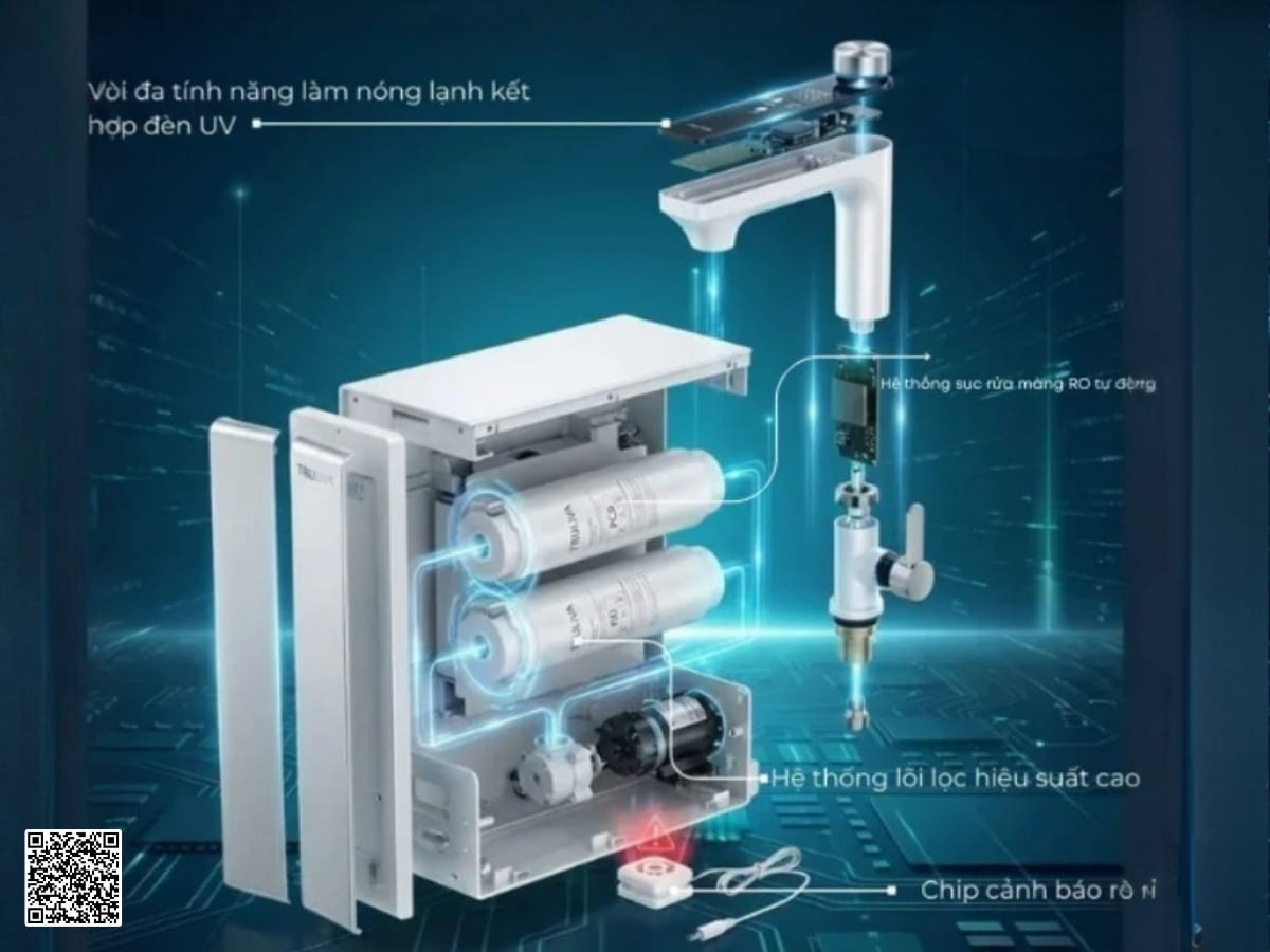 may-loc-nuoc-truliva-ur61096h-7 (1)